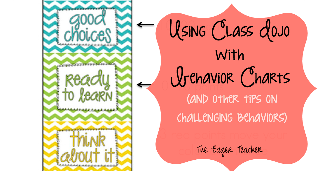 Behavior Color Charts For Students